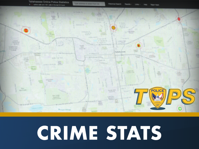 Crime Statistics