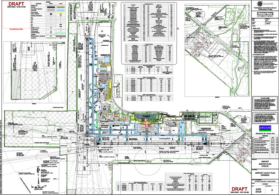 Airport Layout Plan